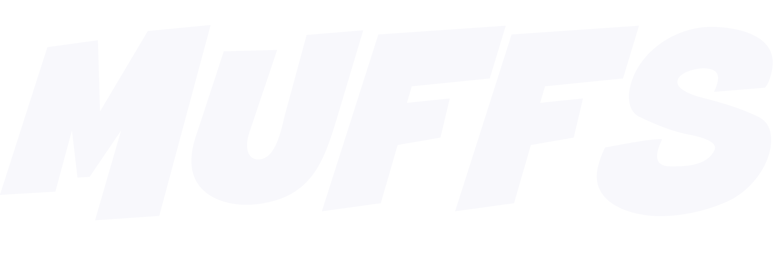 Muffs - Eat Muffs